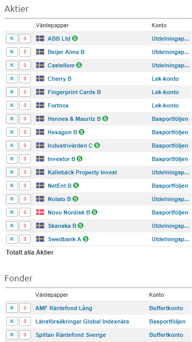 Pengamaskinen - Varför bygga en pengamaskin?